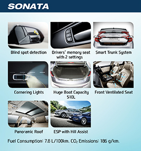 Sonata Features